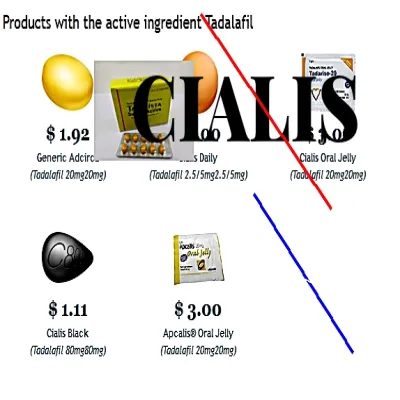 Comparaison prix cialis